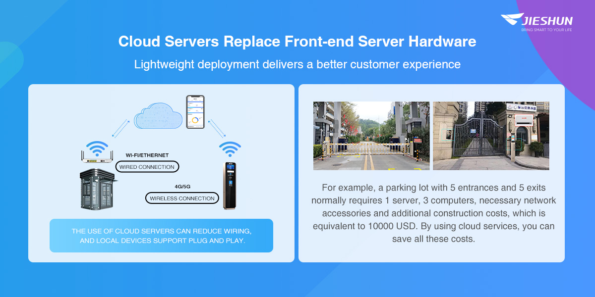 Cloud Servers Replace Front-end Server Hardware