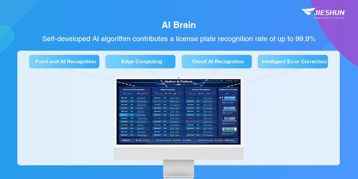 AI Brain