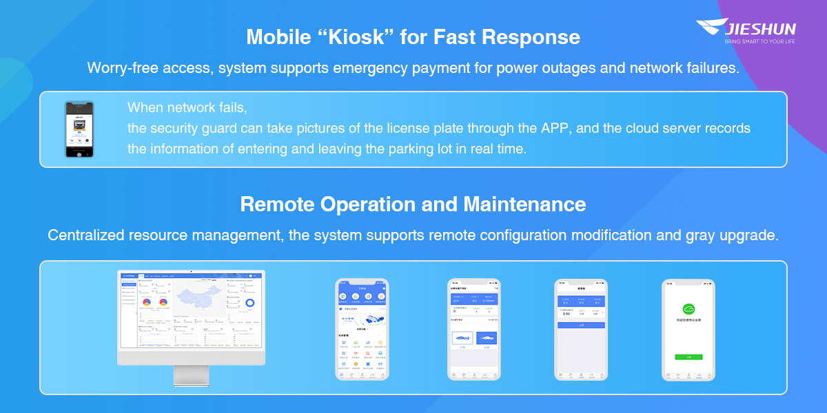 Remote Operation and Maintenance