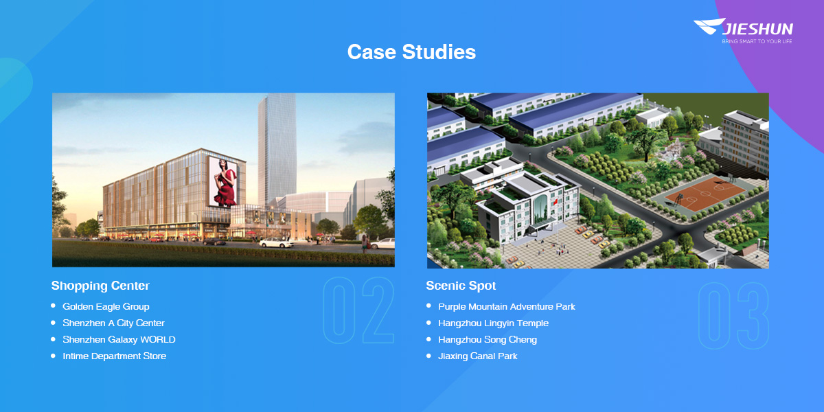 Case Studies