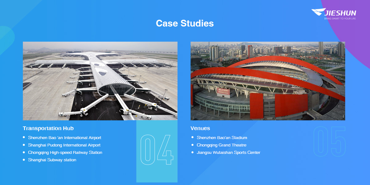 Case Studies