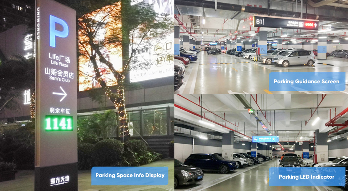 Parking Guidance System