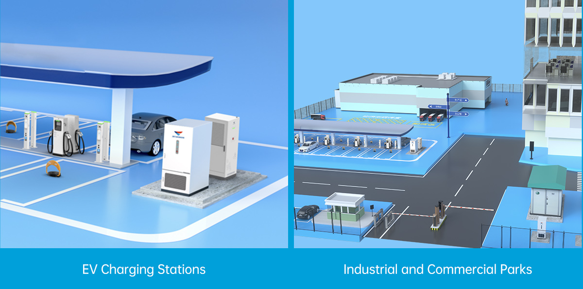 EV Charging Stations at Industrial and Commercial Parks