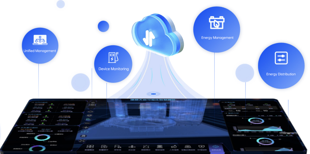 Comprehensive Management Platform